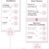 36 % de Bonus sur votre contribution CITEO EMBALLAGES 2018 ? c'est possible...
