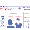 Activités THOT EXPERTISE : audits, externalisations, Eco-Contributions - Informations Coronavirus